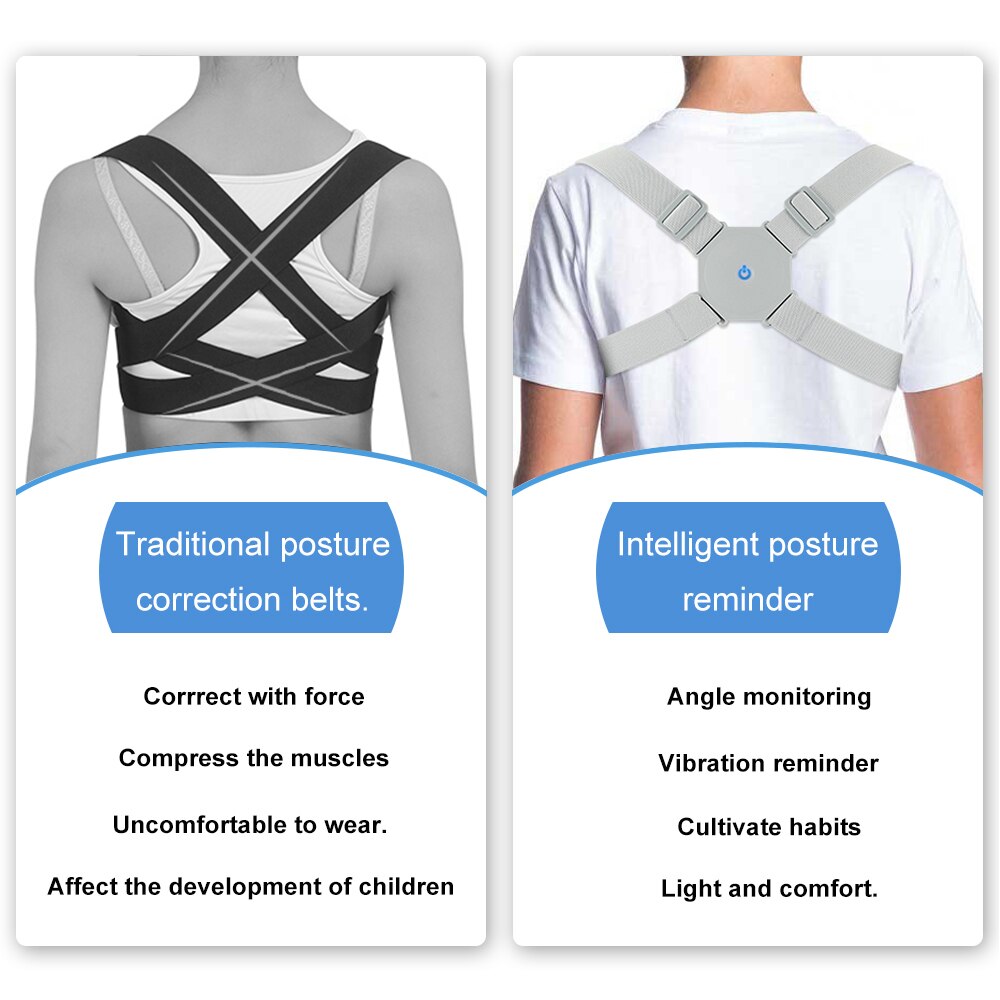 Smart Posture Corrector